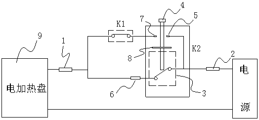 a temperature control mechanism