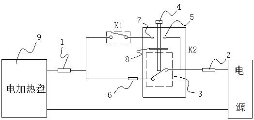 a temperature control mechanism