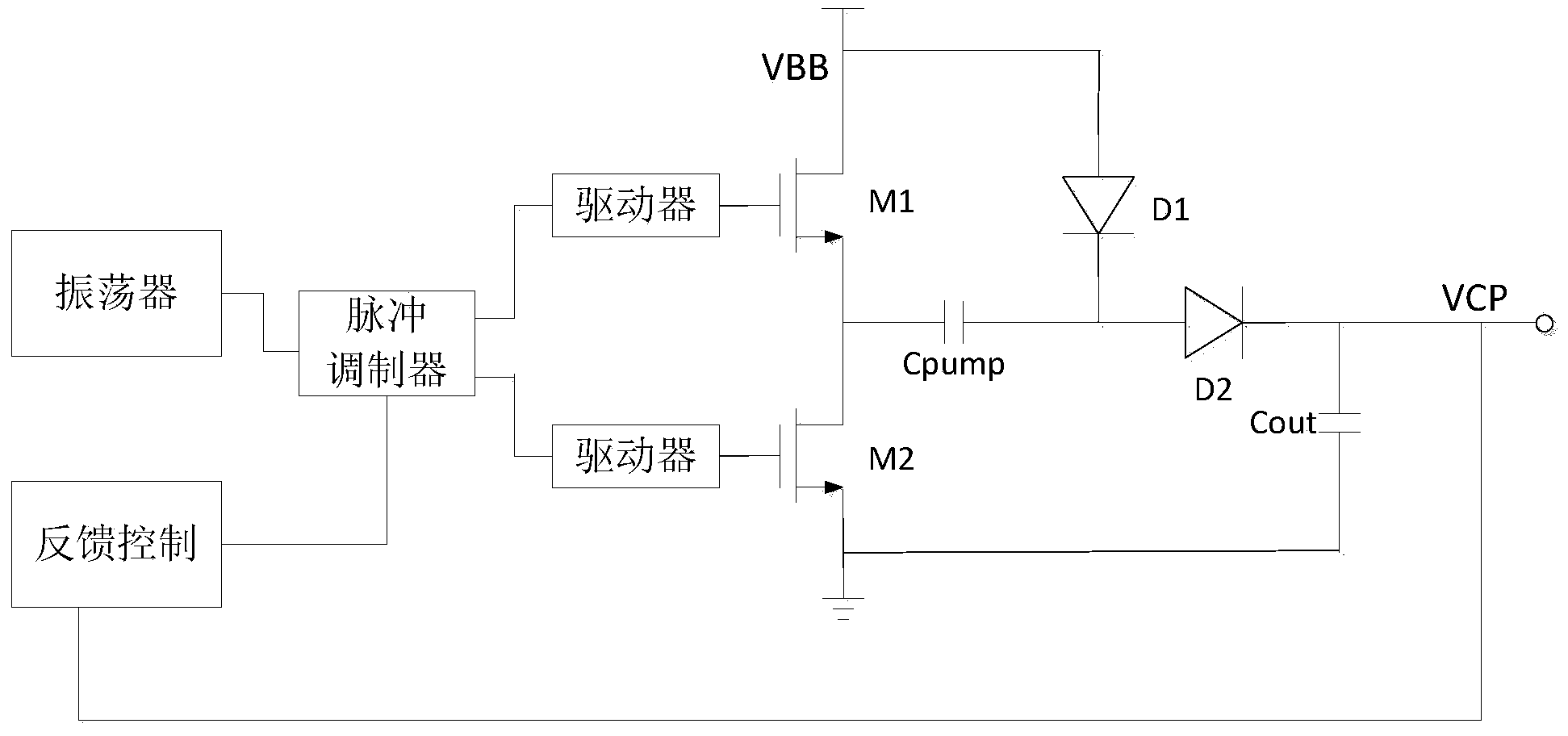 Boost charge pump circuit