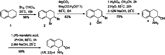 Method for efficiently synthesizing (1R,2S)-1,2-dialin derivative