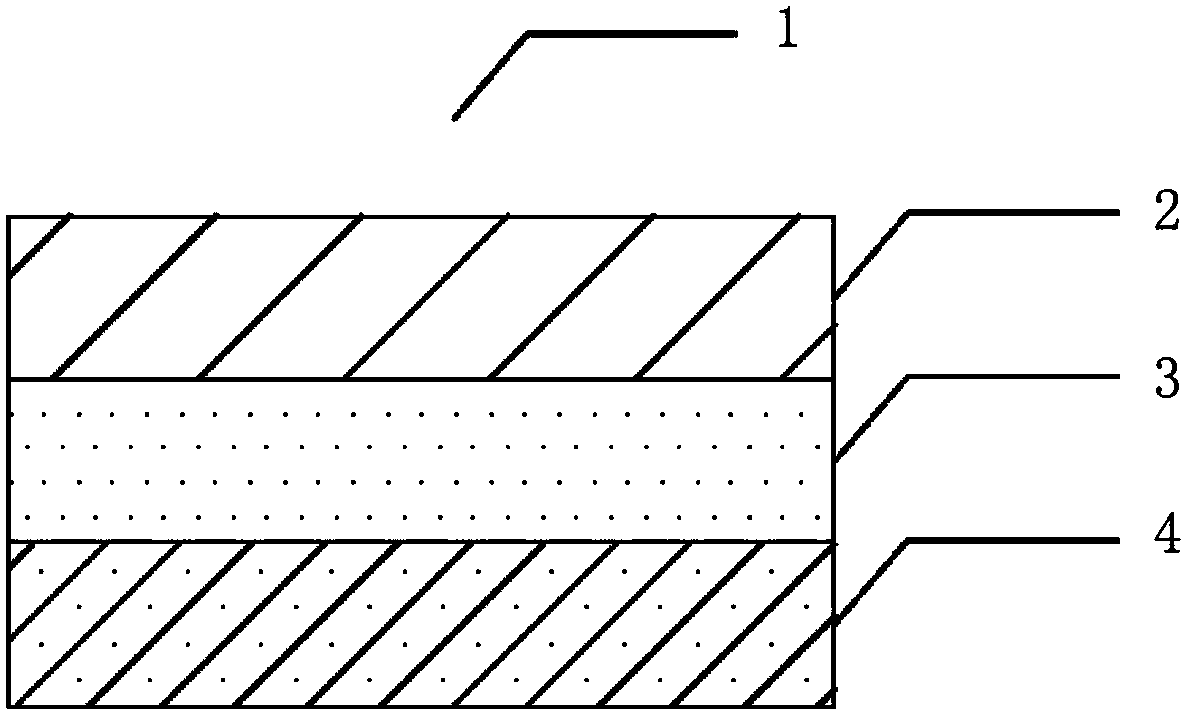 Composite packaging film, packaging system and packaging method