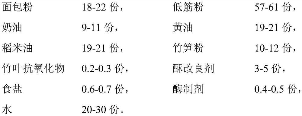 Bamboo fiber crisp and preparation method thereof