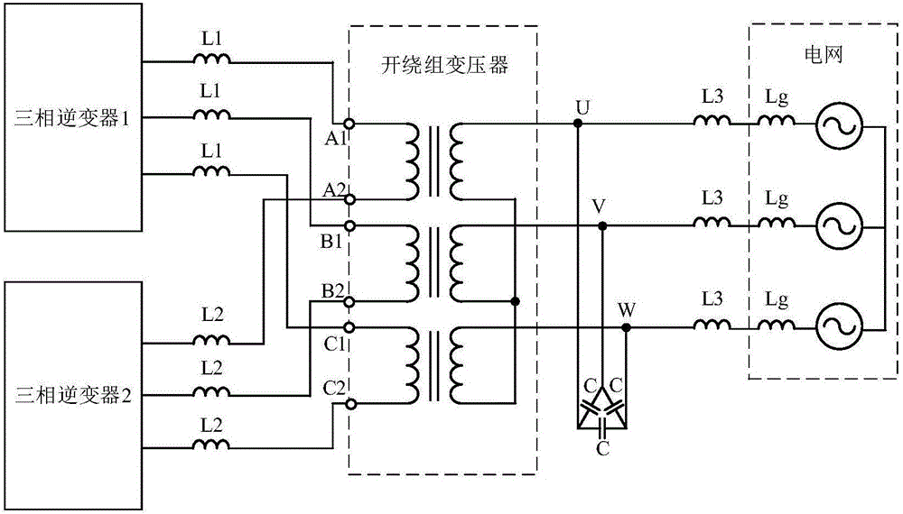 Output filter applied to open winding transformer type dual inverters