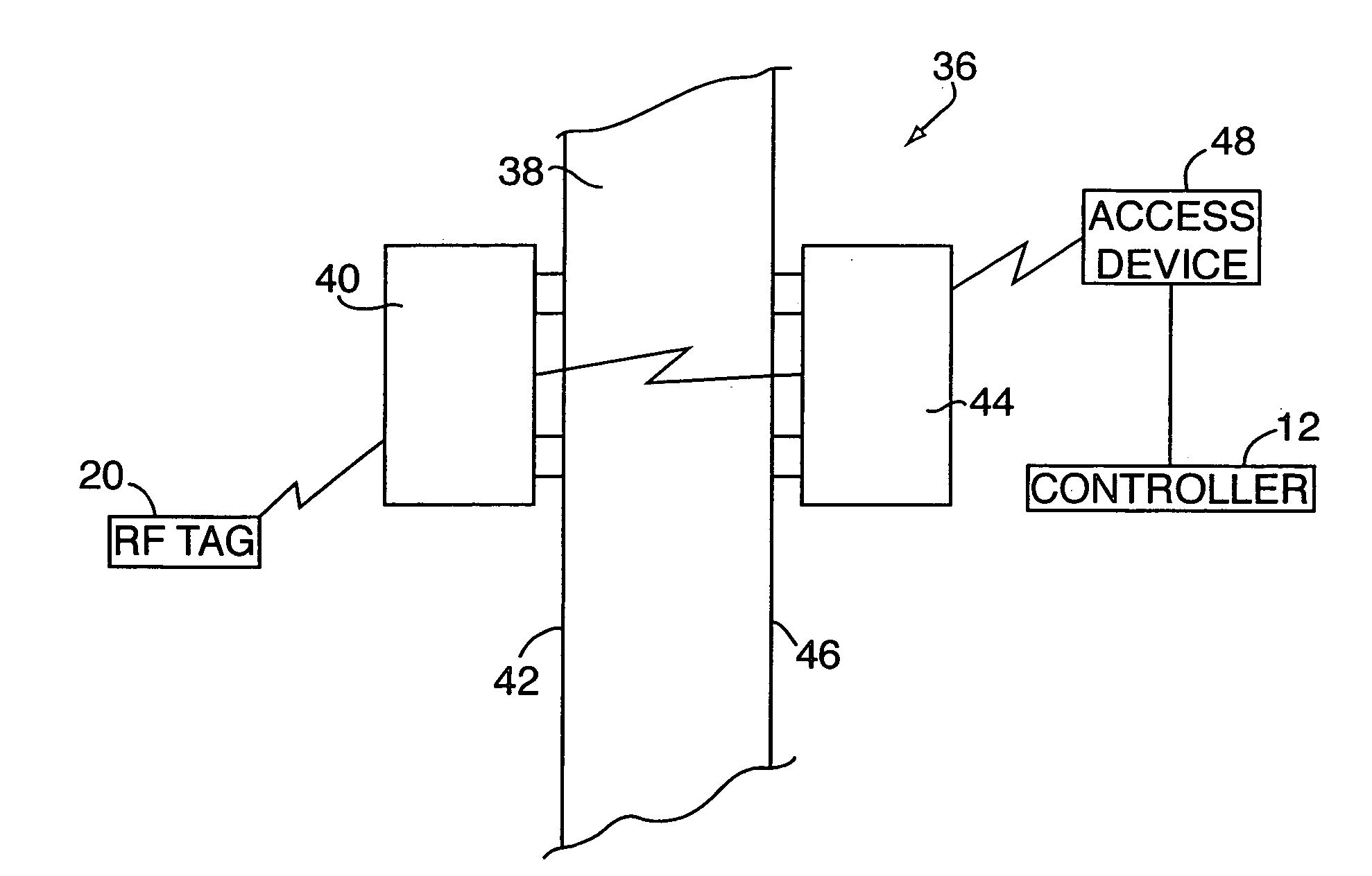 Electronic security system for monitoring and recording activity and data relating to persons or cargo