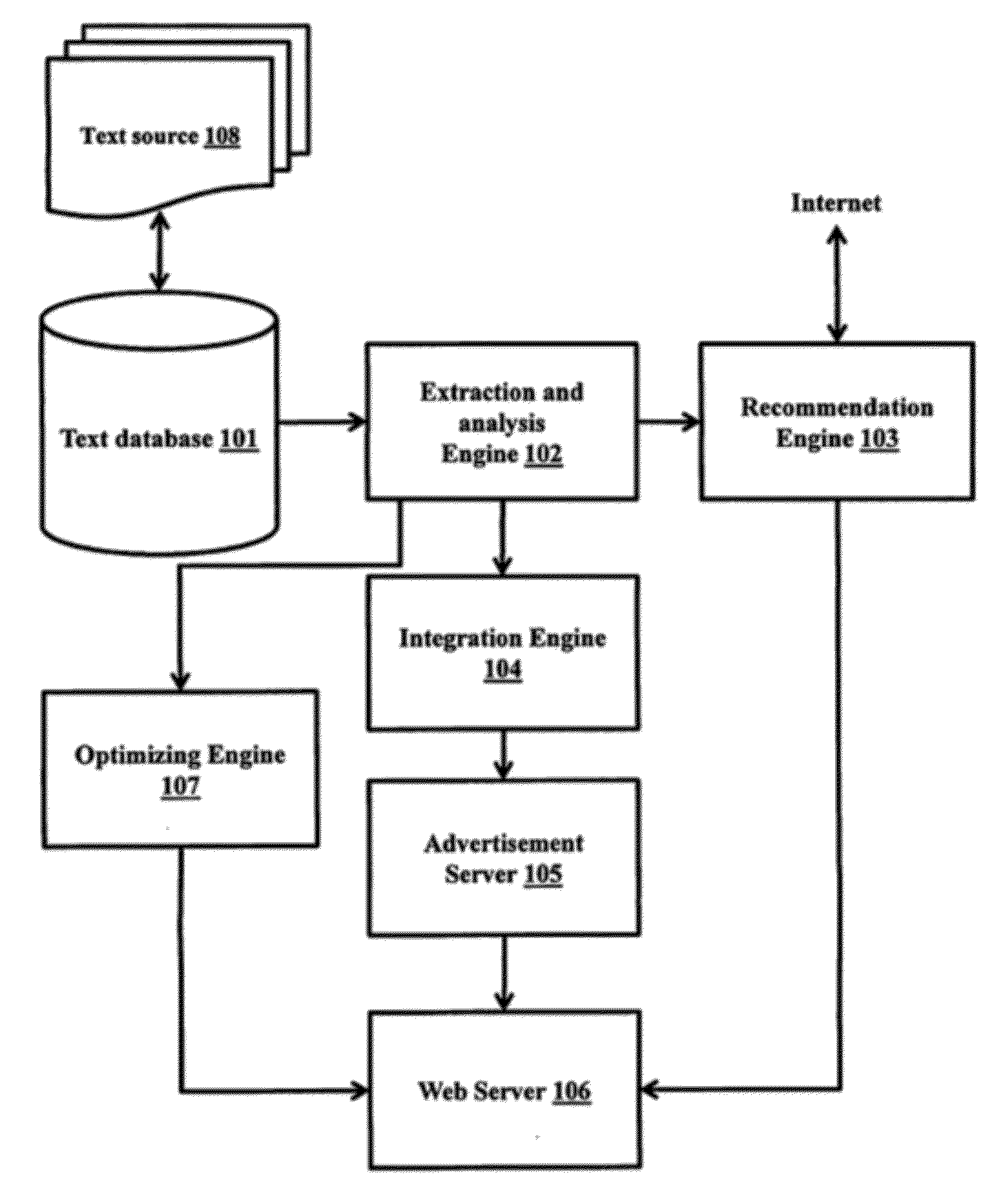 Method and apparatus for enhancing customer service experience