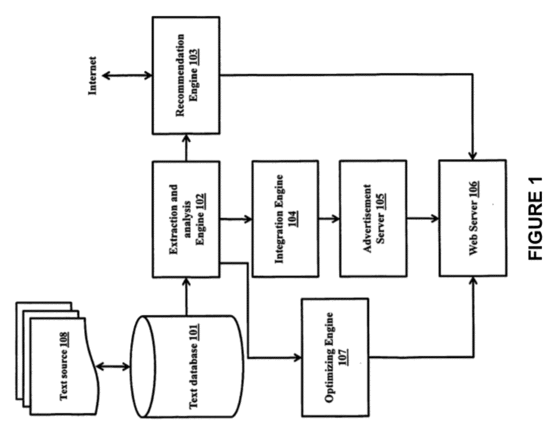 Method and apparatus for enhancing customer service experience