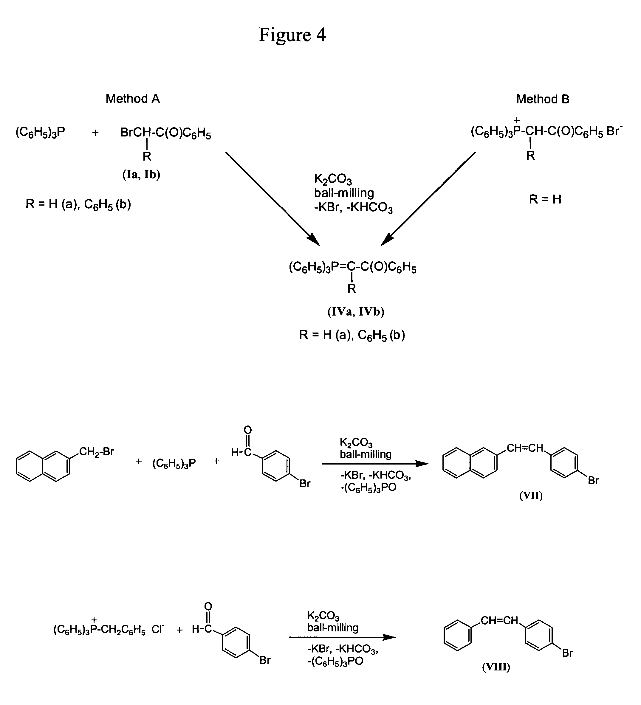 Solvent-free mechanochemical preparation of phosphonium salts, phosphorus ylides, and olefins