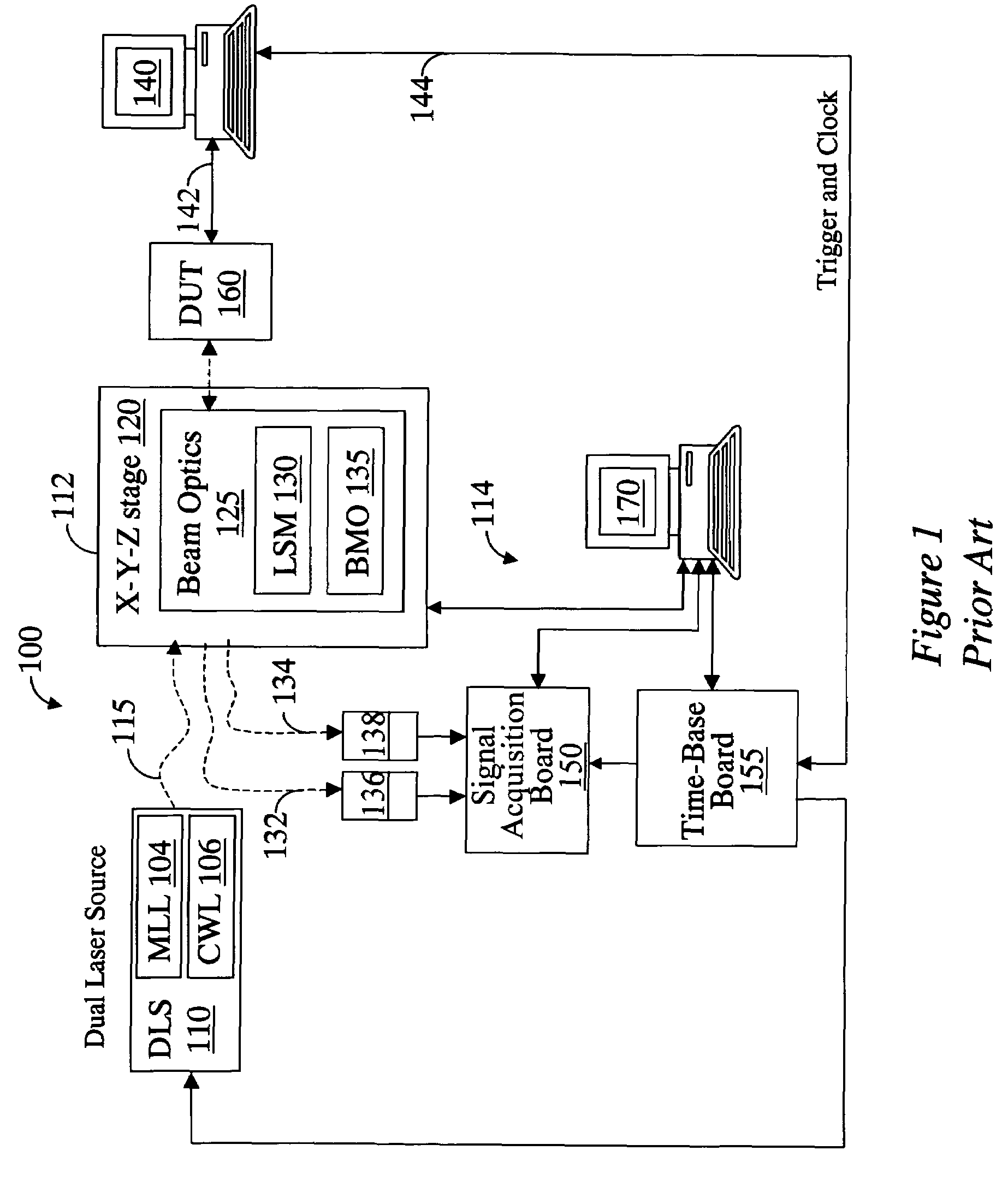 Method and apparatus for measuring high-bandwidth electrical signals using modulation in an optical probing system