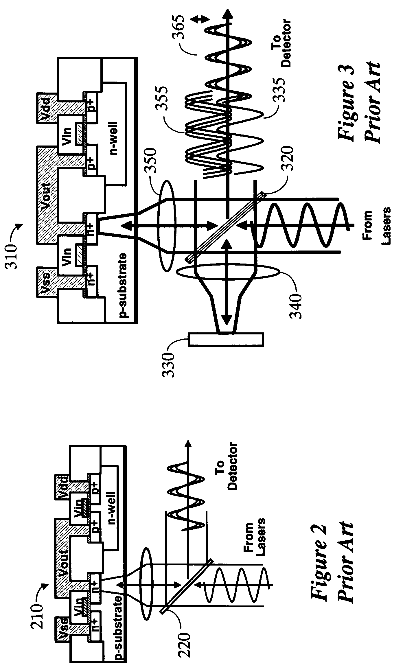 Method and apparatus for measuring high-bandwidth electrical signals using modulation in an optical probing system
