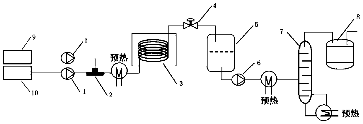 Continuous method for preparation of dihalogenated alkane from diol compound