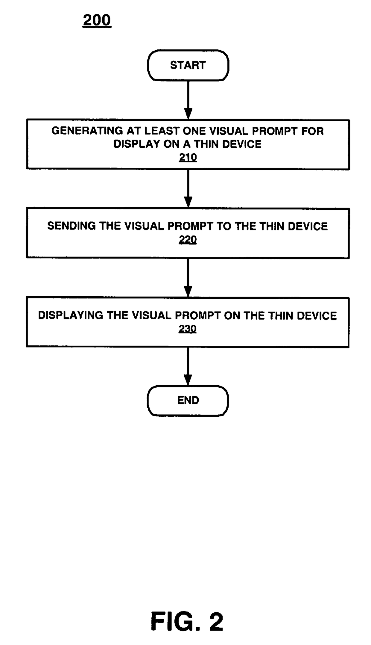 Method and system for improving interactive media response systems using visual cues