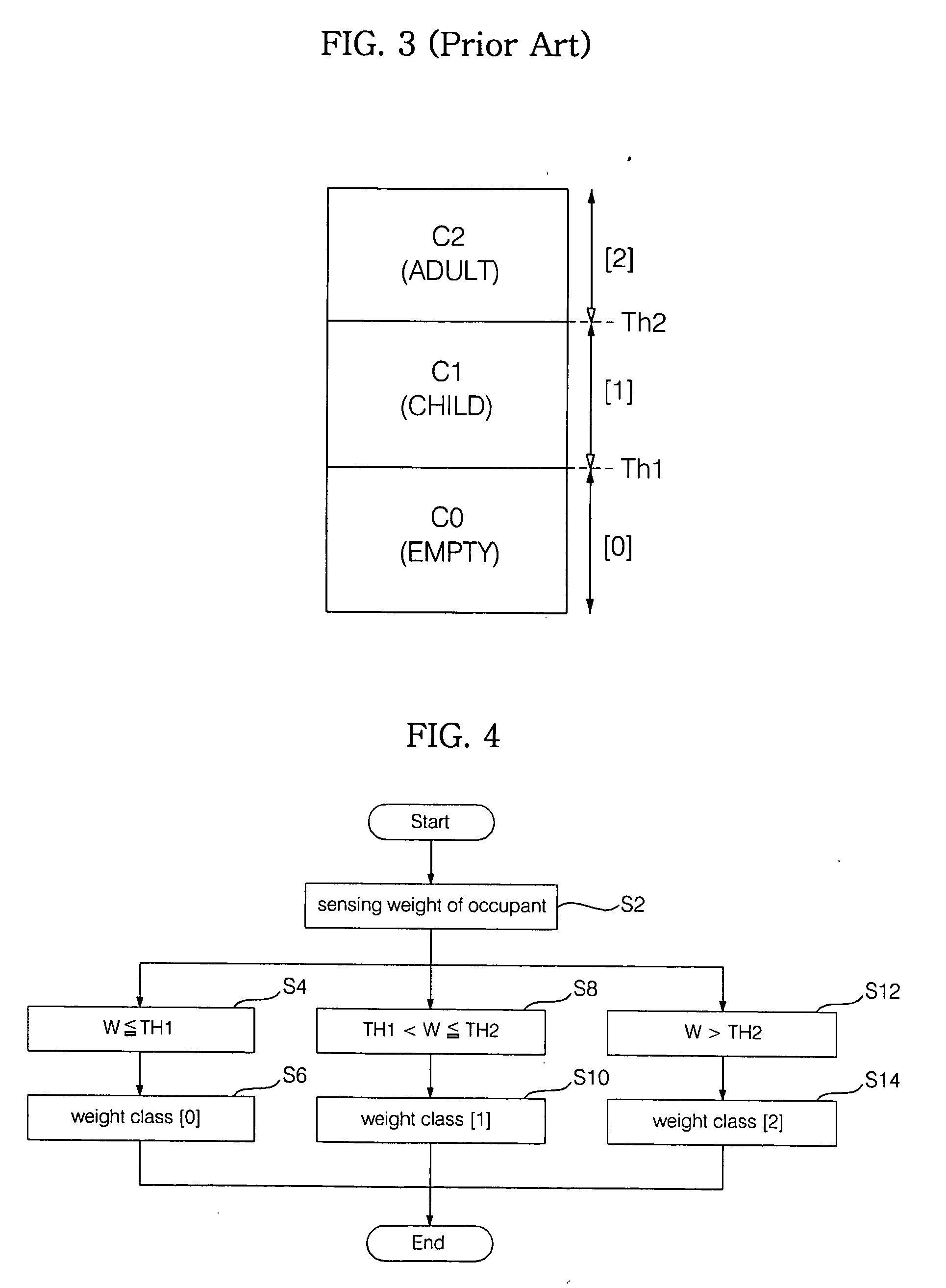 Method for classifying occupant weight of vehicle