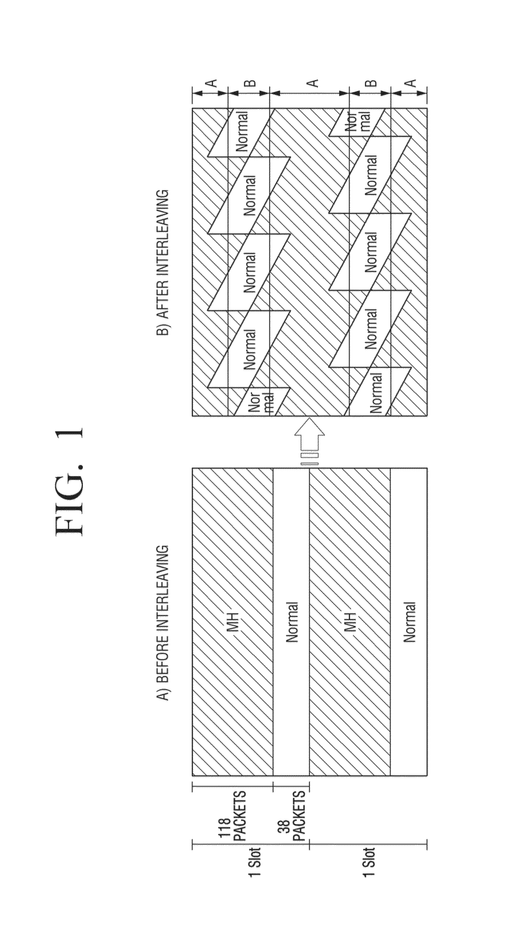 Digital broadcast transmitter, digital broadcast receiver, and method for constructing and processing streams for same