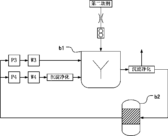 Method for treating waste water generated from surface treatment of aluminum products