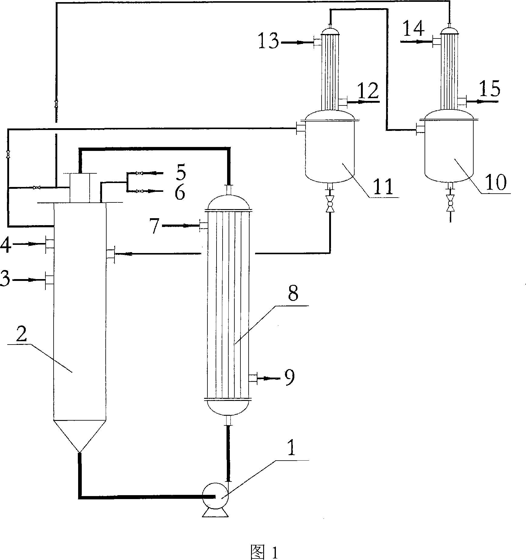Technique for synthesizing ester amine and quaternary ammonium salt thereof