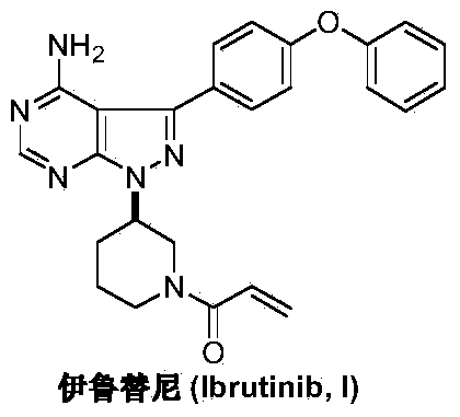 Preparation method of Ibrutinib
