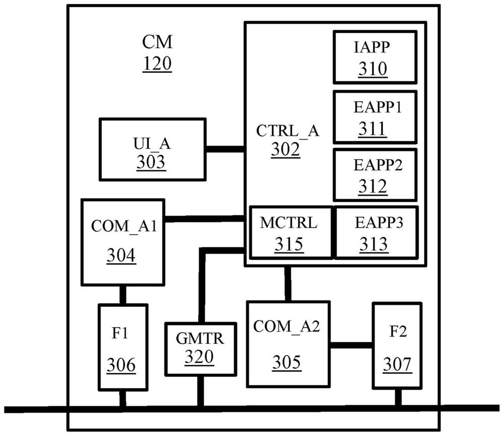 Method for detecting energy consumption fraud in an electricity supply service