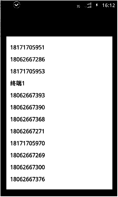 Terminal calling method in cluster communication system