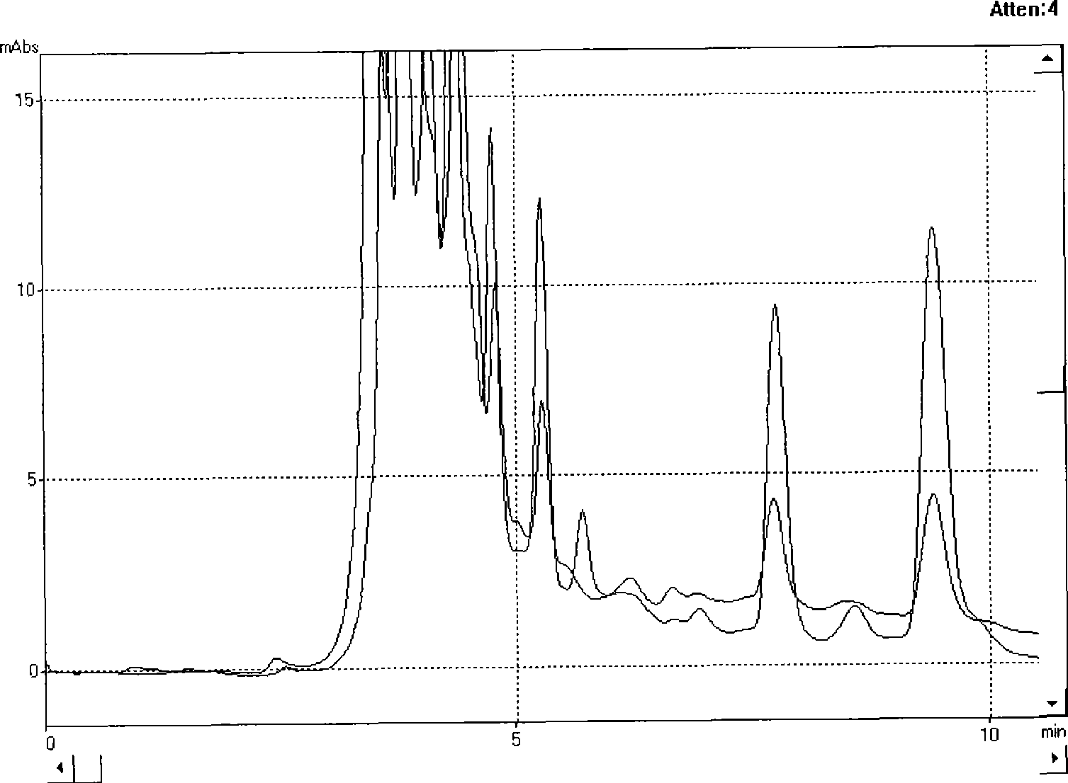 Gene order relating to cordycepin biological synthesis