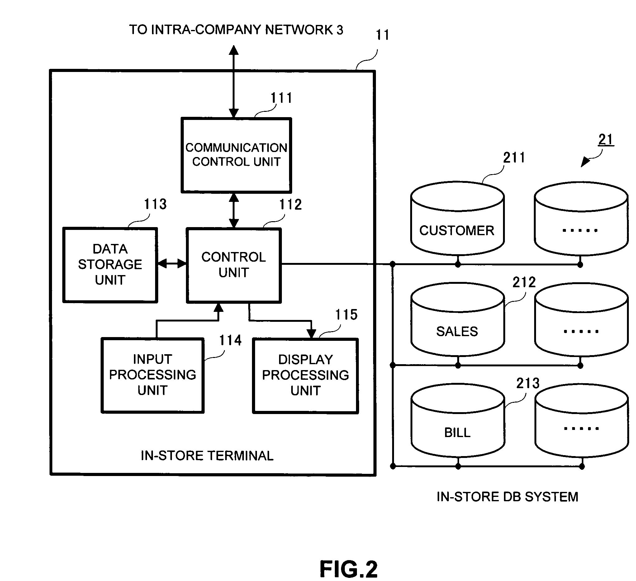 Systems, methods, and computer readable medium for providing a site for selling a product in response to a request from a terminal