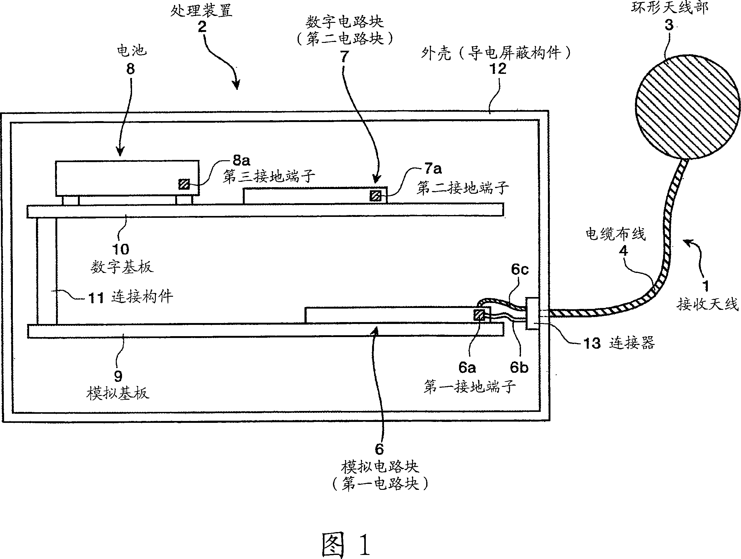 Electronic apparatus and introduction system into sample under test