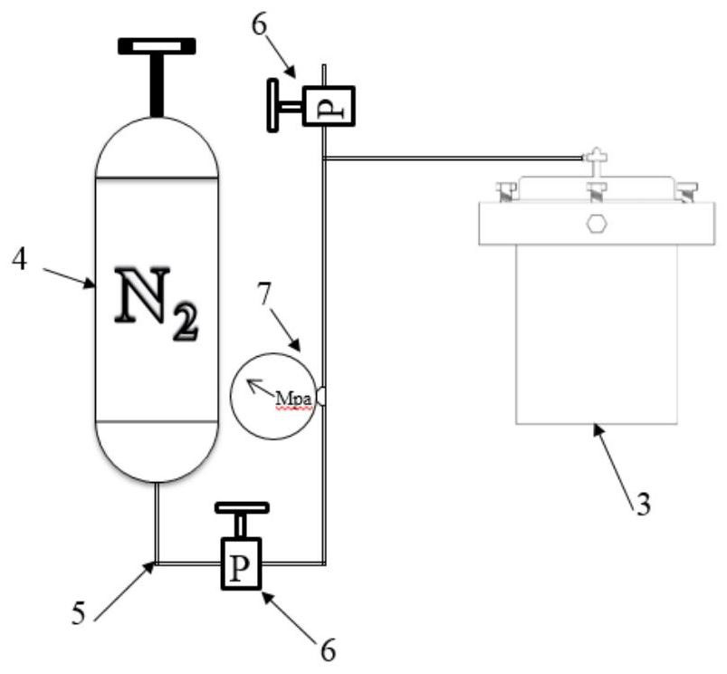 A method of using a cement stone curing device