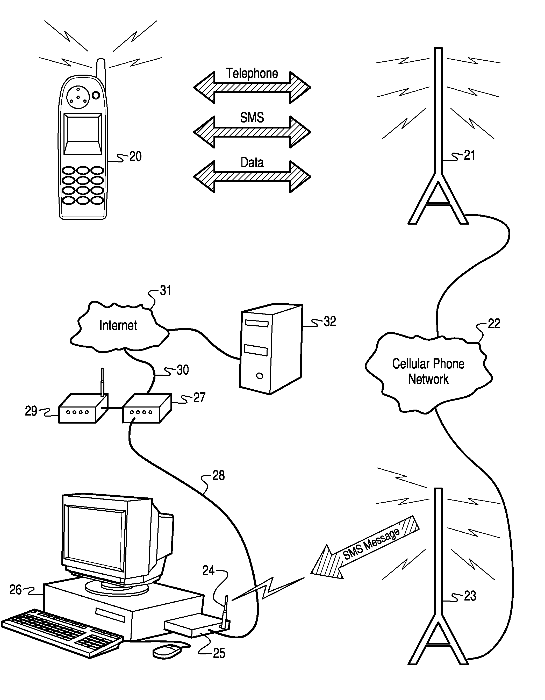 Apparatus and method for activating computer applications with SMS messaging