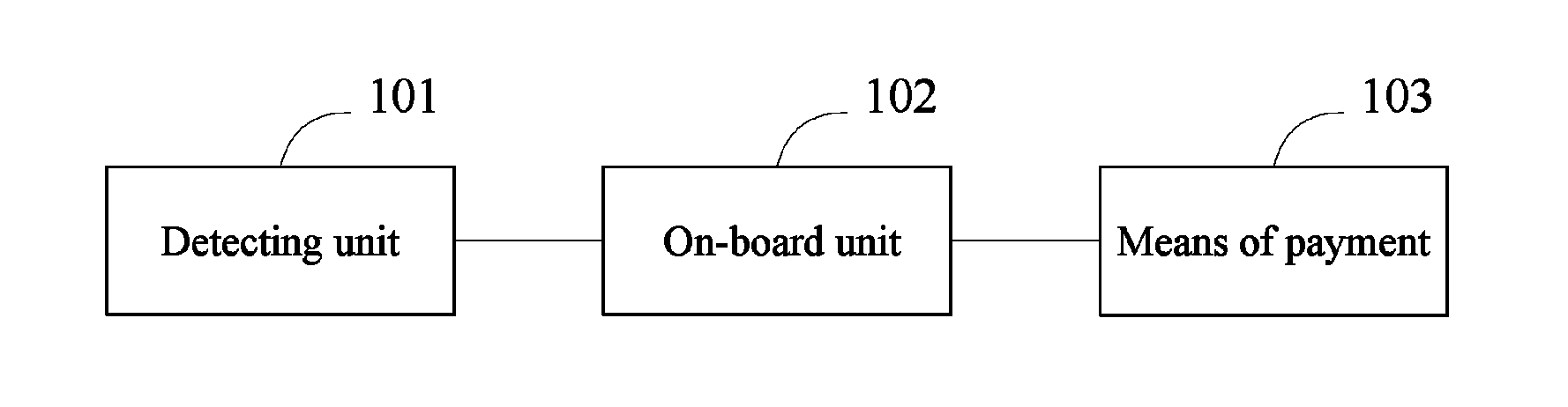 Intelligent charging system and method for use in a parking lot