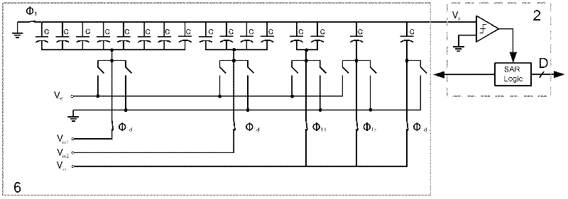 Second-order feedforward Sigma-Delta modulator based on successive comparison quantizer