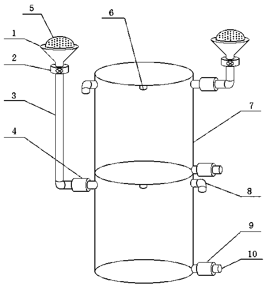 Integrated platform production scheduling intelligent analysis and decision control system and method