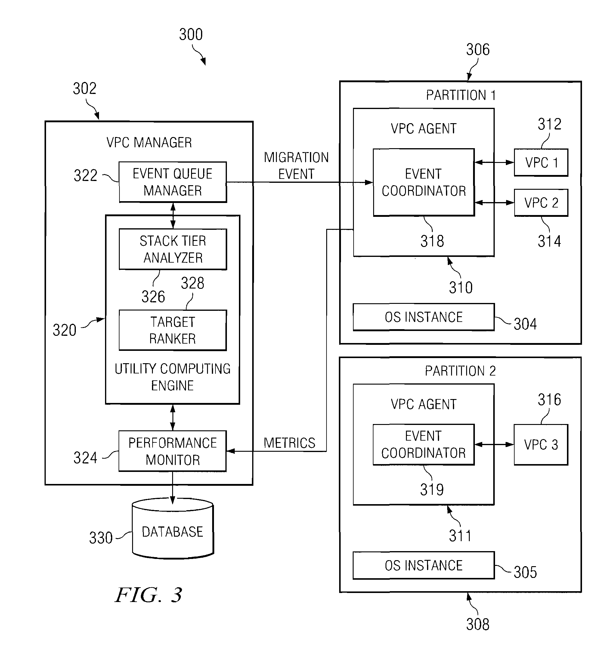 Method and apparatus for management of virtualized process collections
