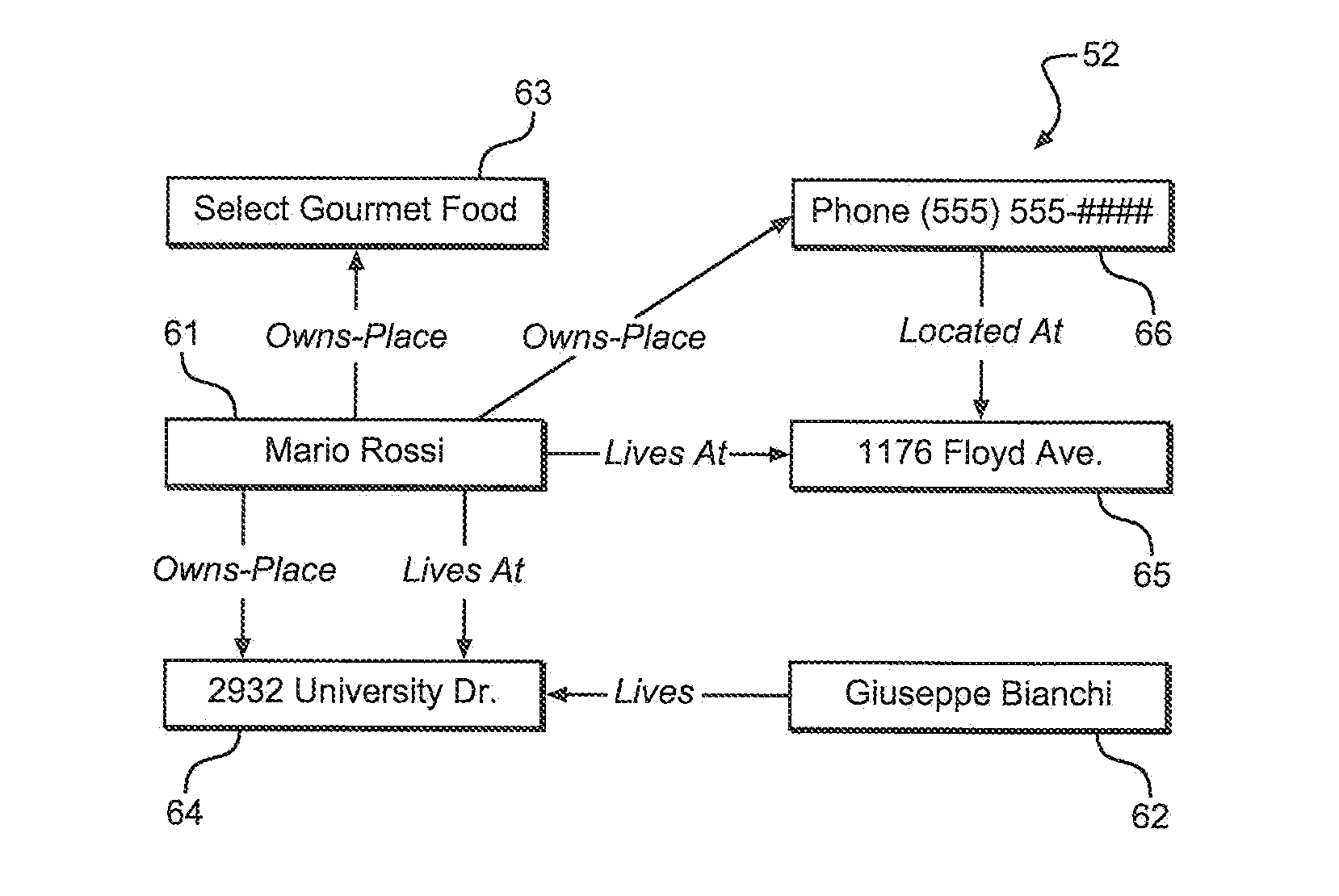Method of Analyzing a Graph With a Covariance-Based Clustering Algorithm Using a Modified Laplacian Pseudo-Inverse Matrix