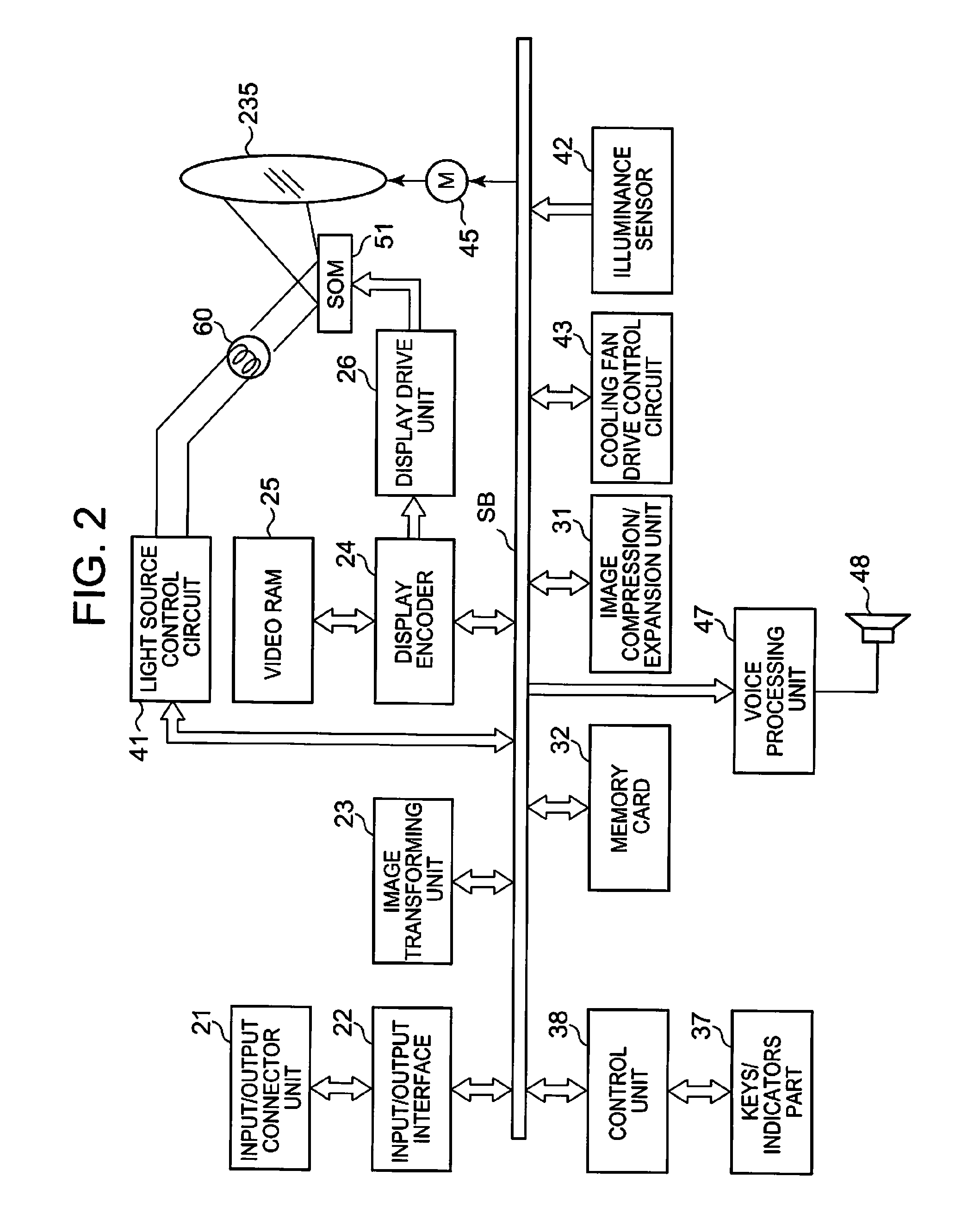Light source unit having a microlens array for converting excitation light into plural light ray bundles and projector including the light source unit