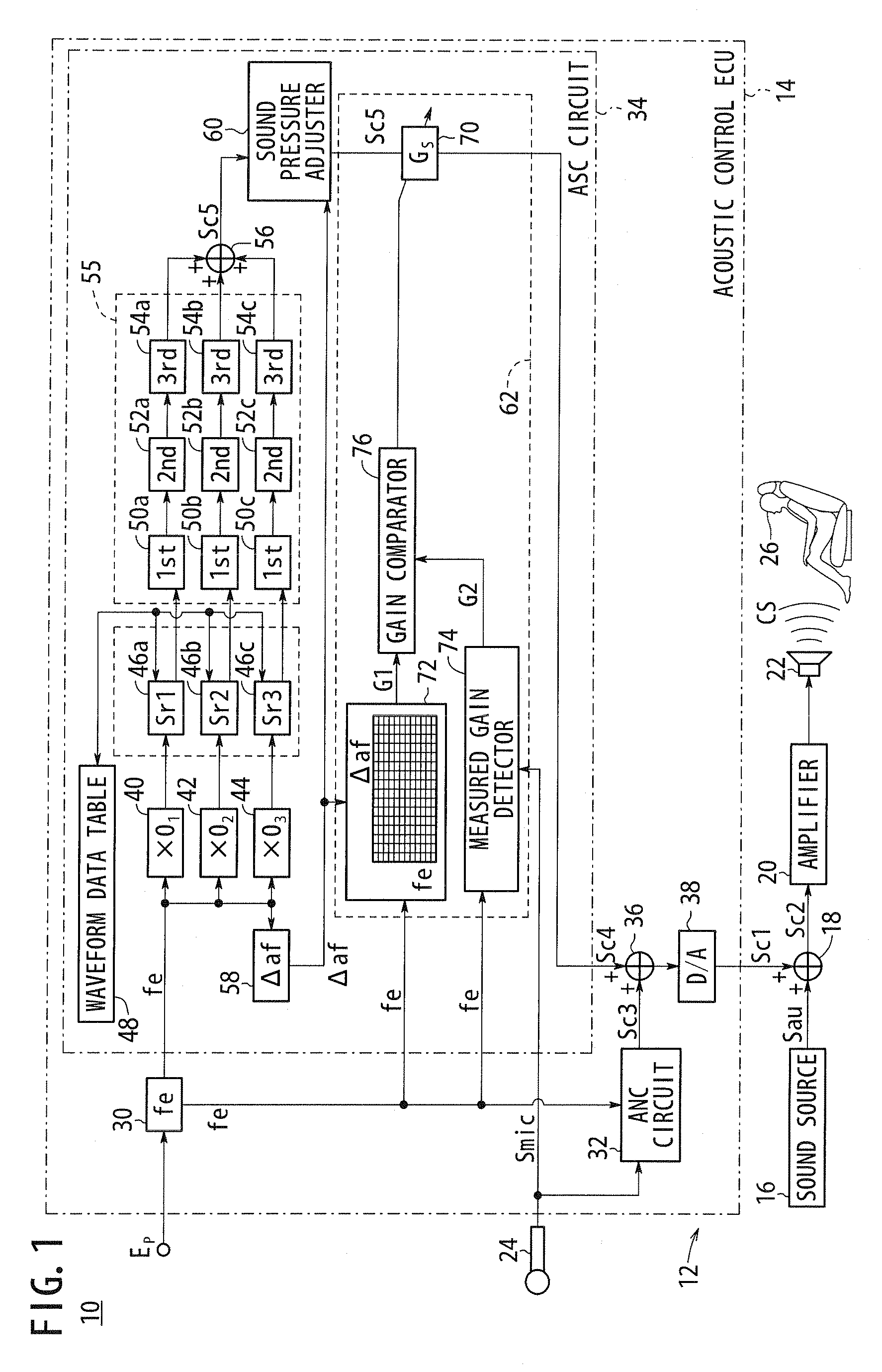 Sound effect generating device