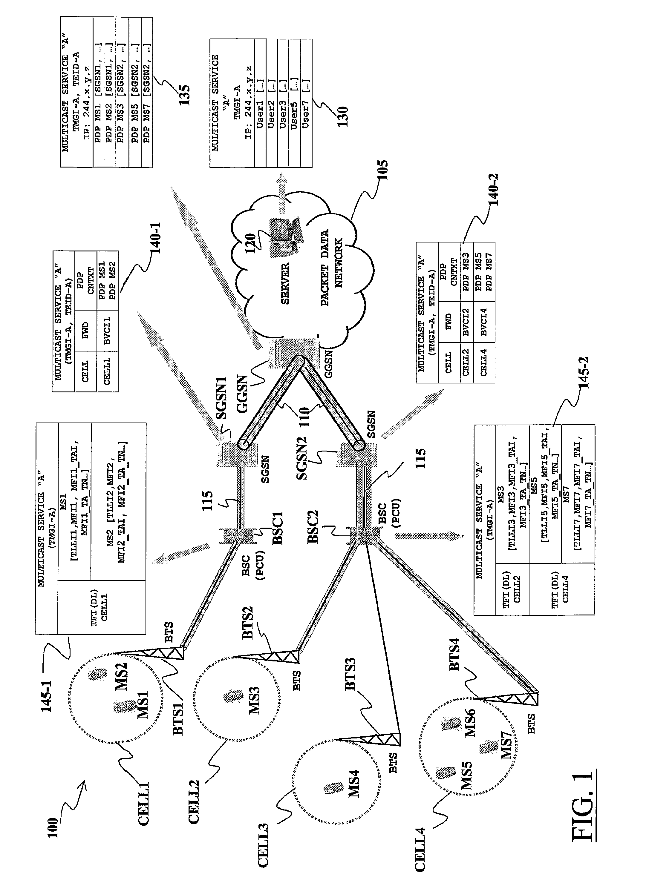 Method and system for distributing multimedia contents through a wireless communications network, particularly a mobile telephony network