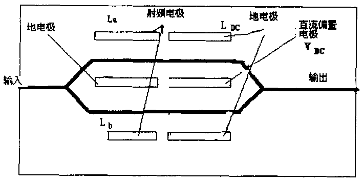 Method and device for realizing dynamic tunable chatter by using Mach-Zehnder modulator