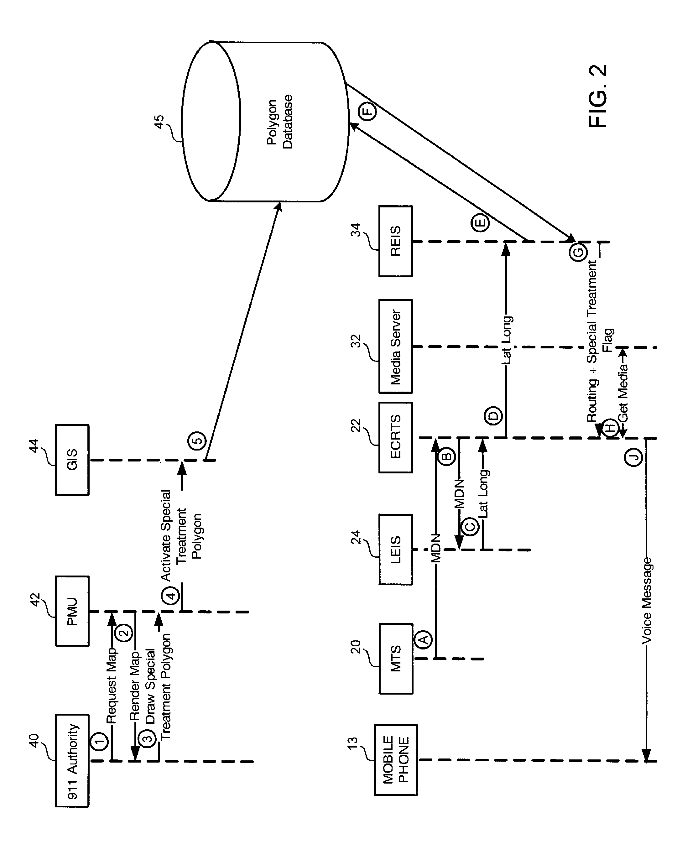 System and method for effecting special treatment of emergency service calls originating in a temporarily designated region