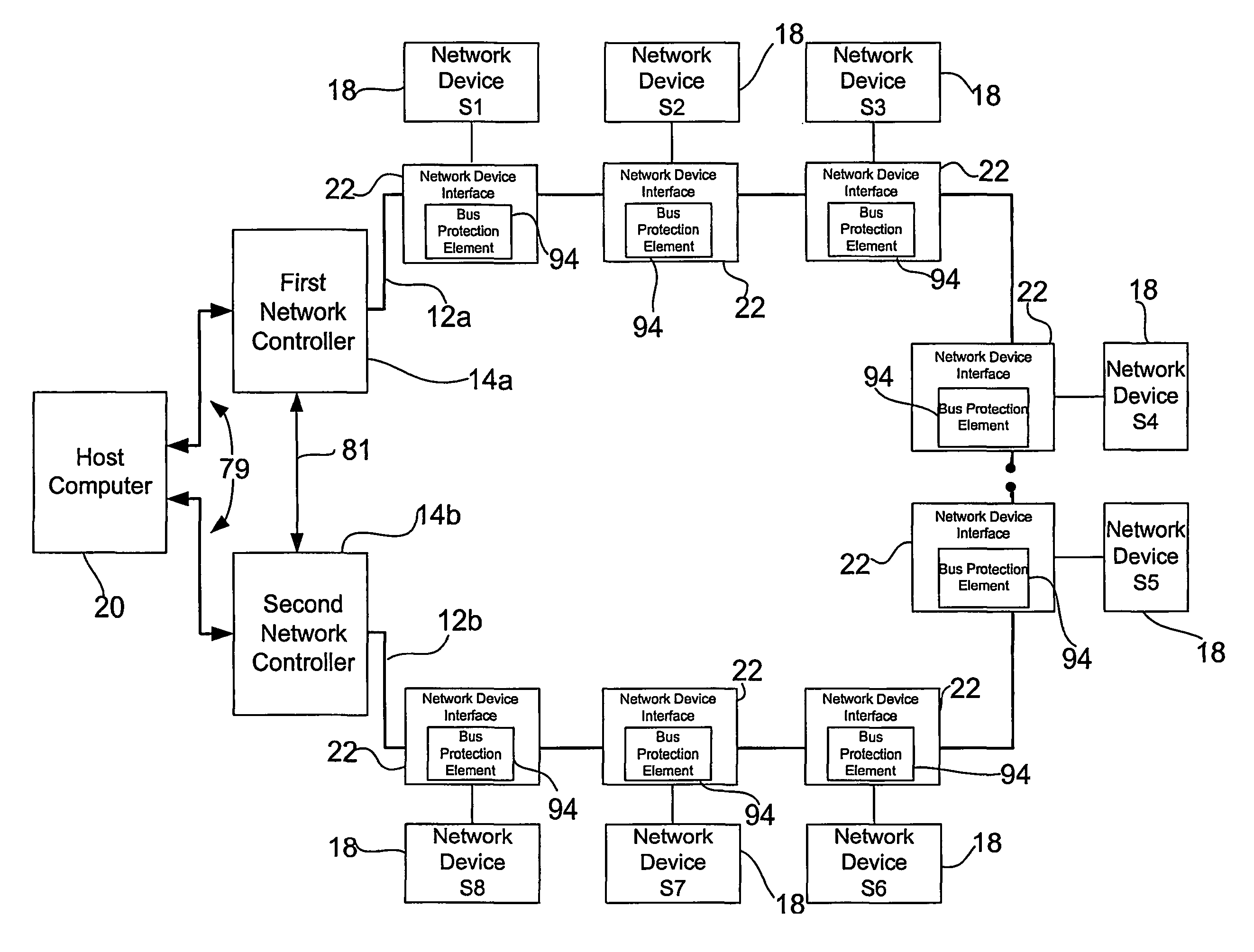 System and method for maintaining proper termination and error-free communication in a network bus