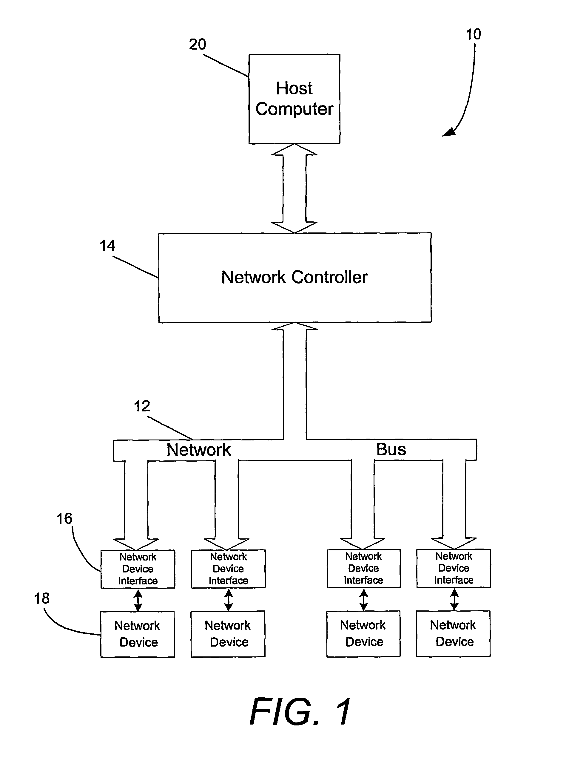 System and method for maintaining proper termination and error-free communication in a network bus