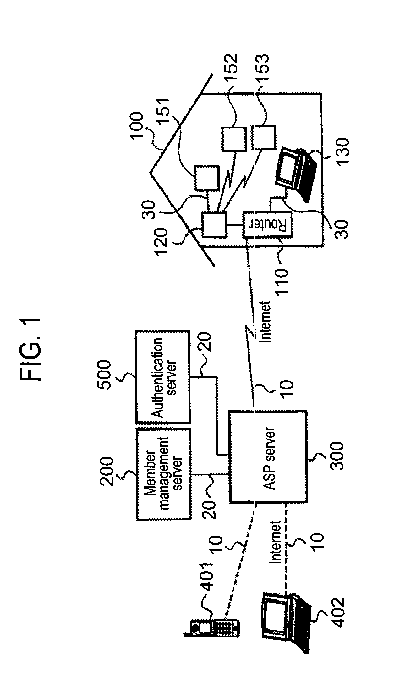 Control System For Networked Home Electrical Appliances