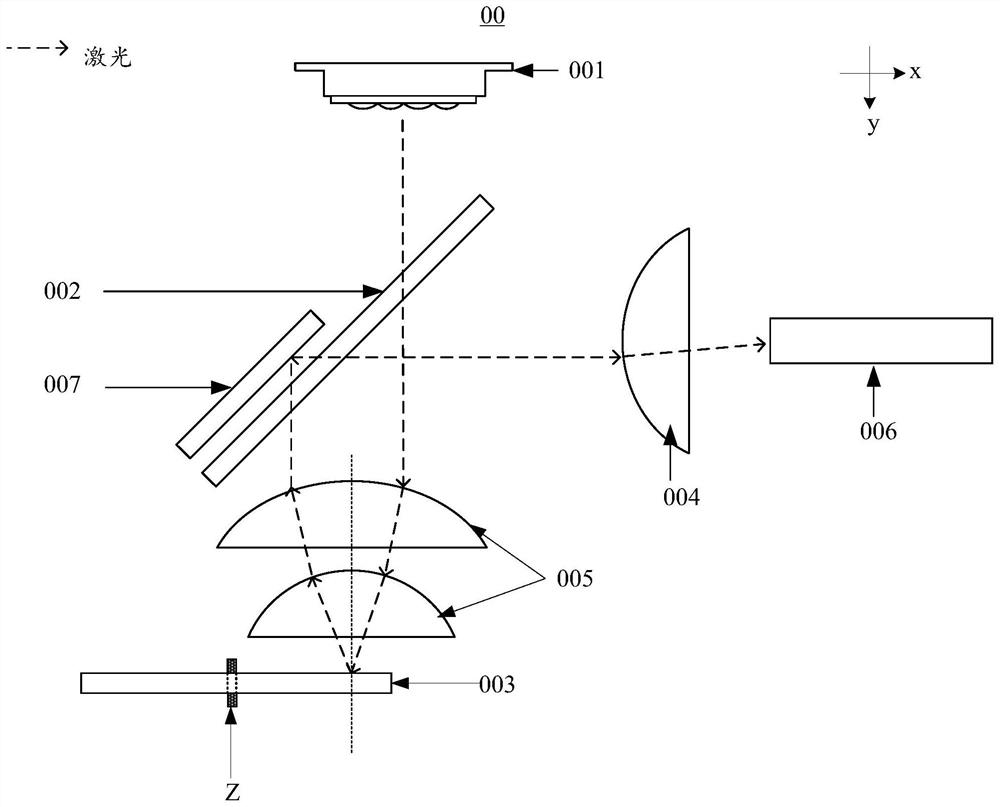 Light source assembly and projection equipment