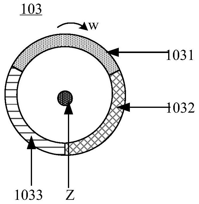 Light source assembly and projection equipment