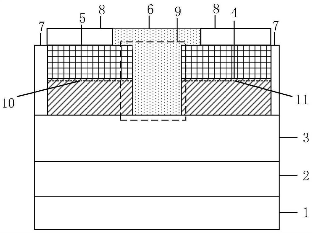 A kind of recessed anode plane Gunn diode and its manufacturing method