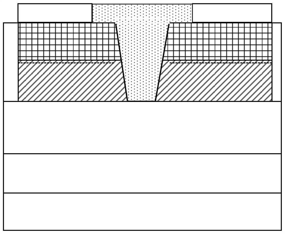 A kind of recessed anode plane Gunn diode and its manufacturing method