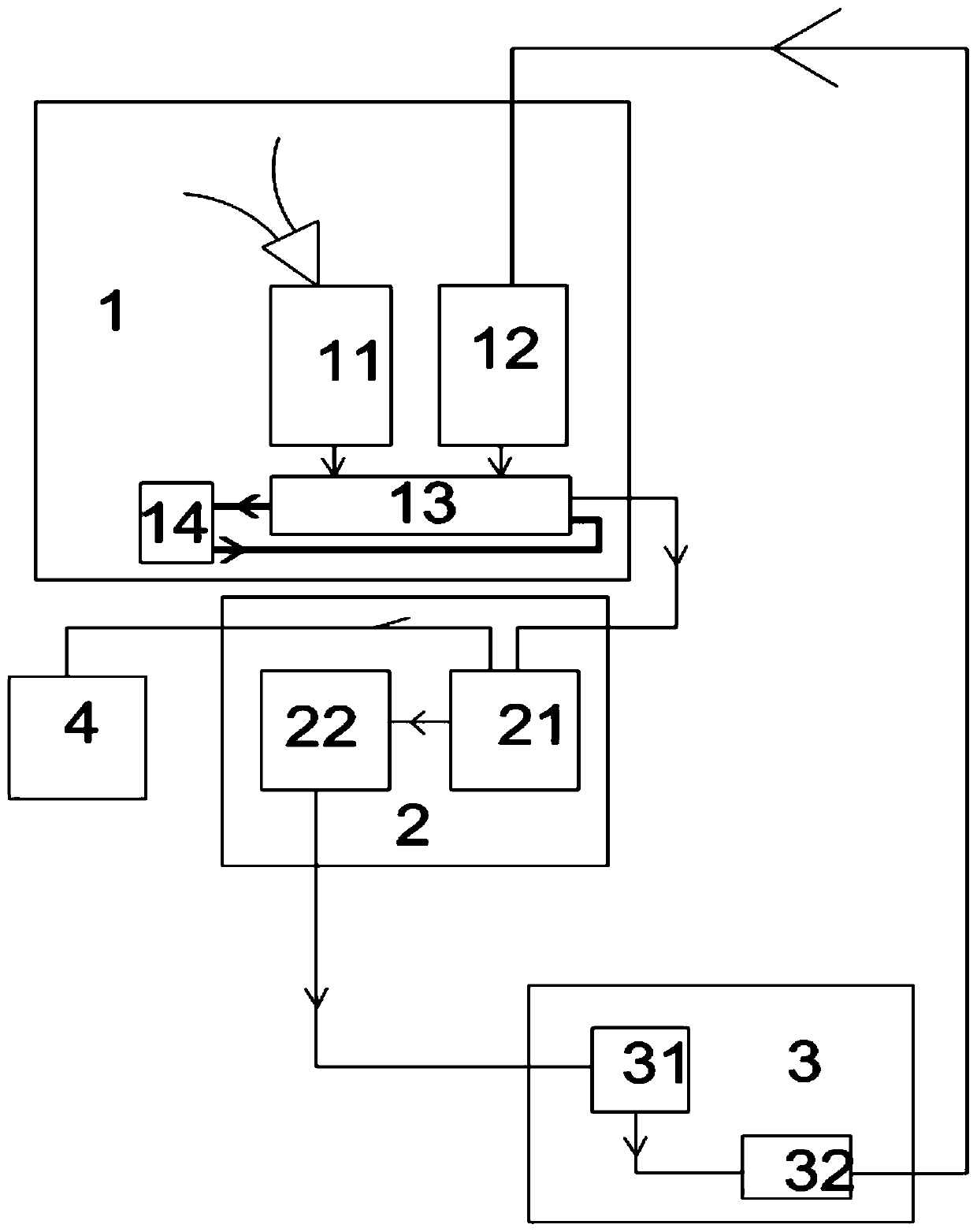 Intelligent Maotai-flavor liquor brewing system