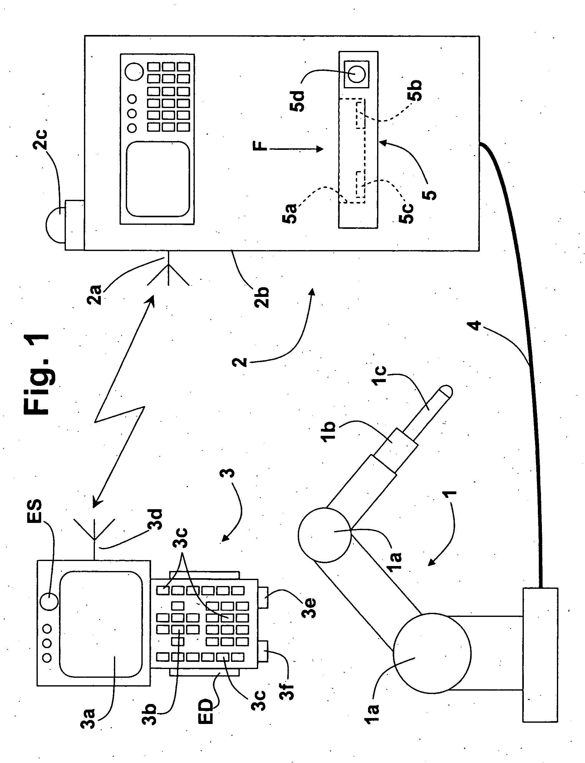 Process for controlling industrial robots, and related robots, systems and computer programs