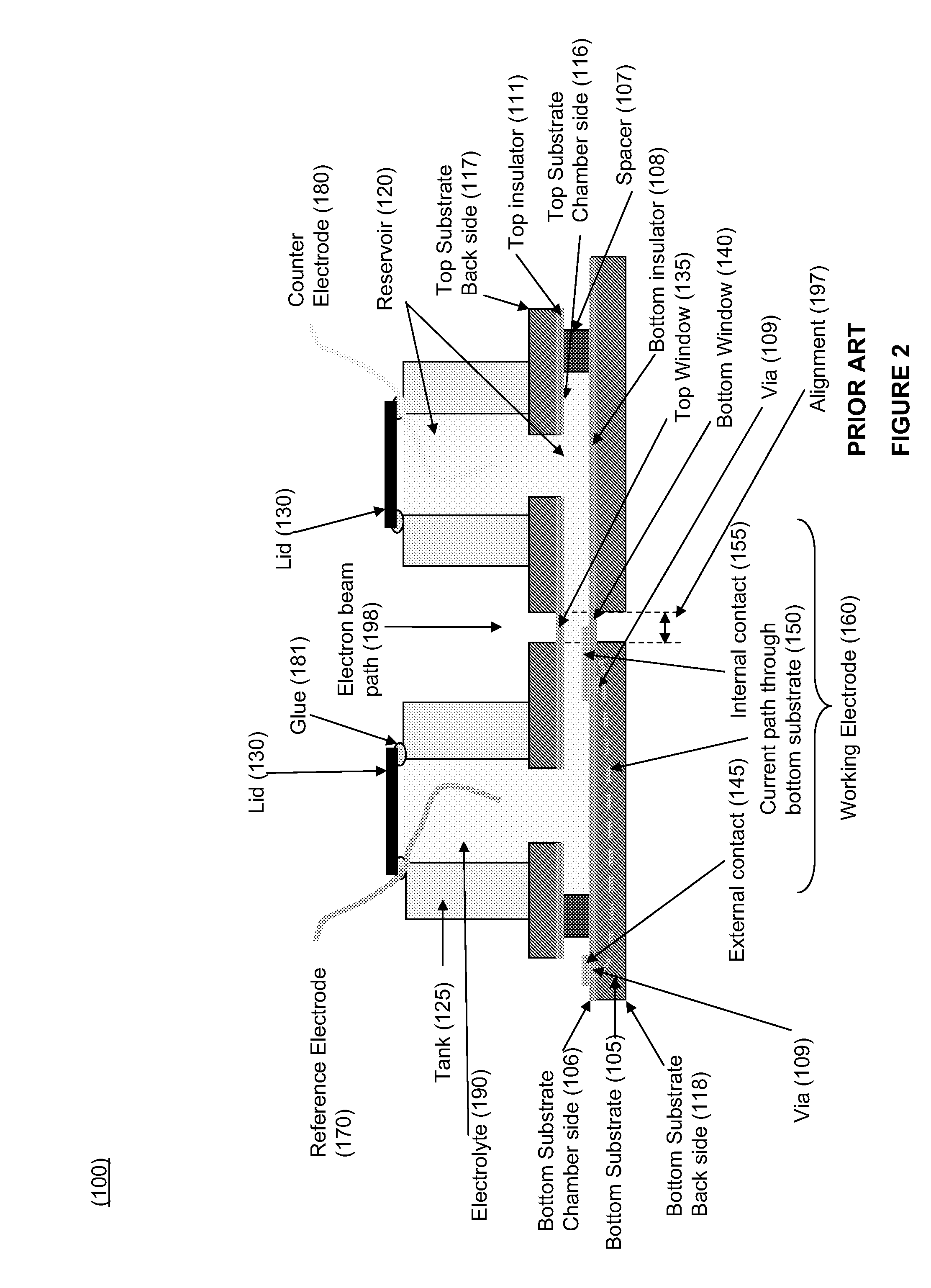 Electrochemical liquid cell apparatus