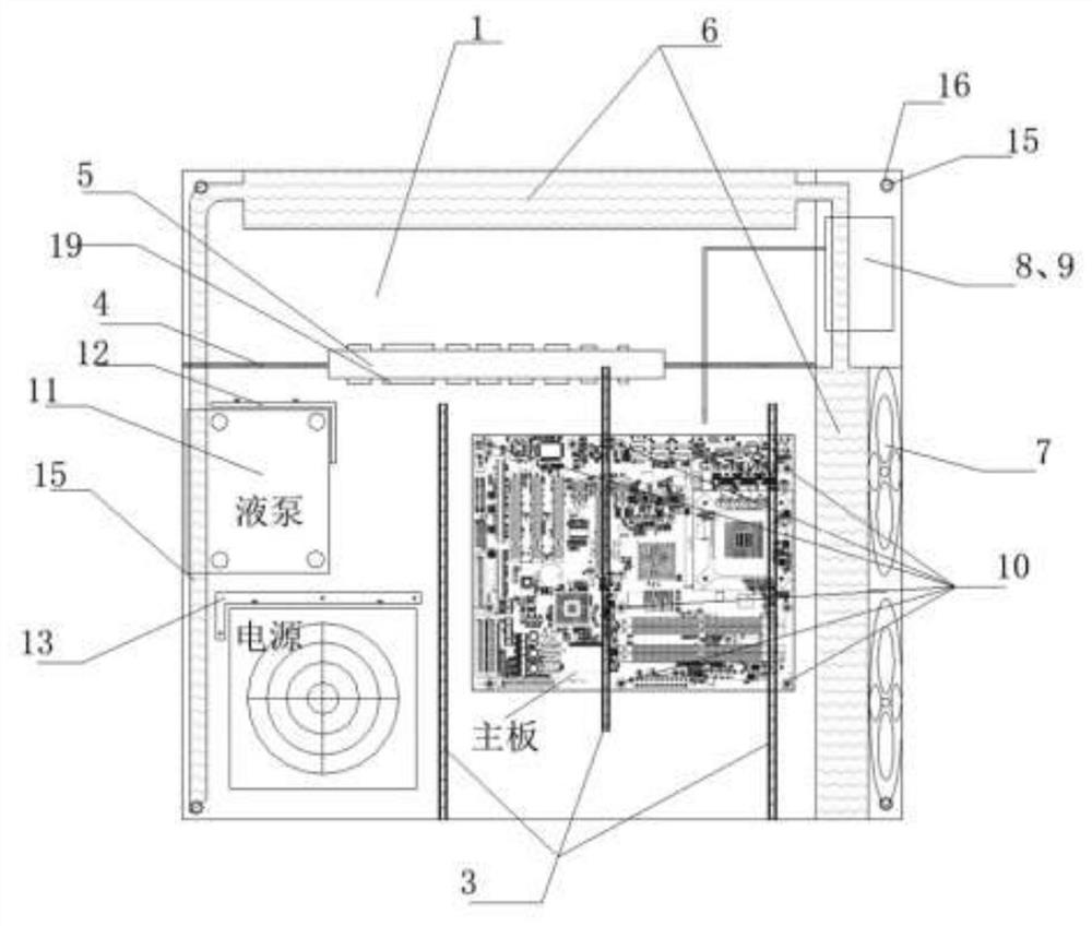 Liquid Medium Direct Contact Type Heat Dissipation Computer Case 