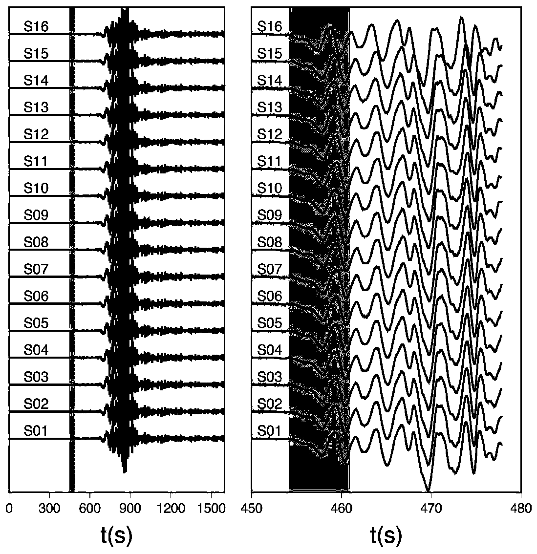 A high-resolution method for determining p-wave inverse azimuth and slowness of seismic events