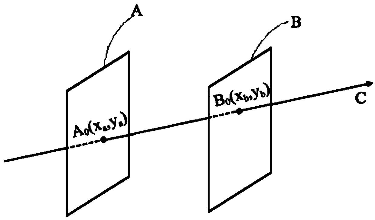 Displayer and display panel thereof